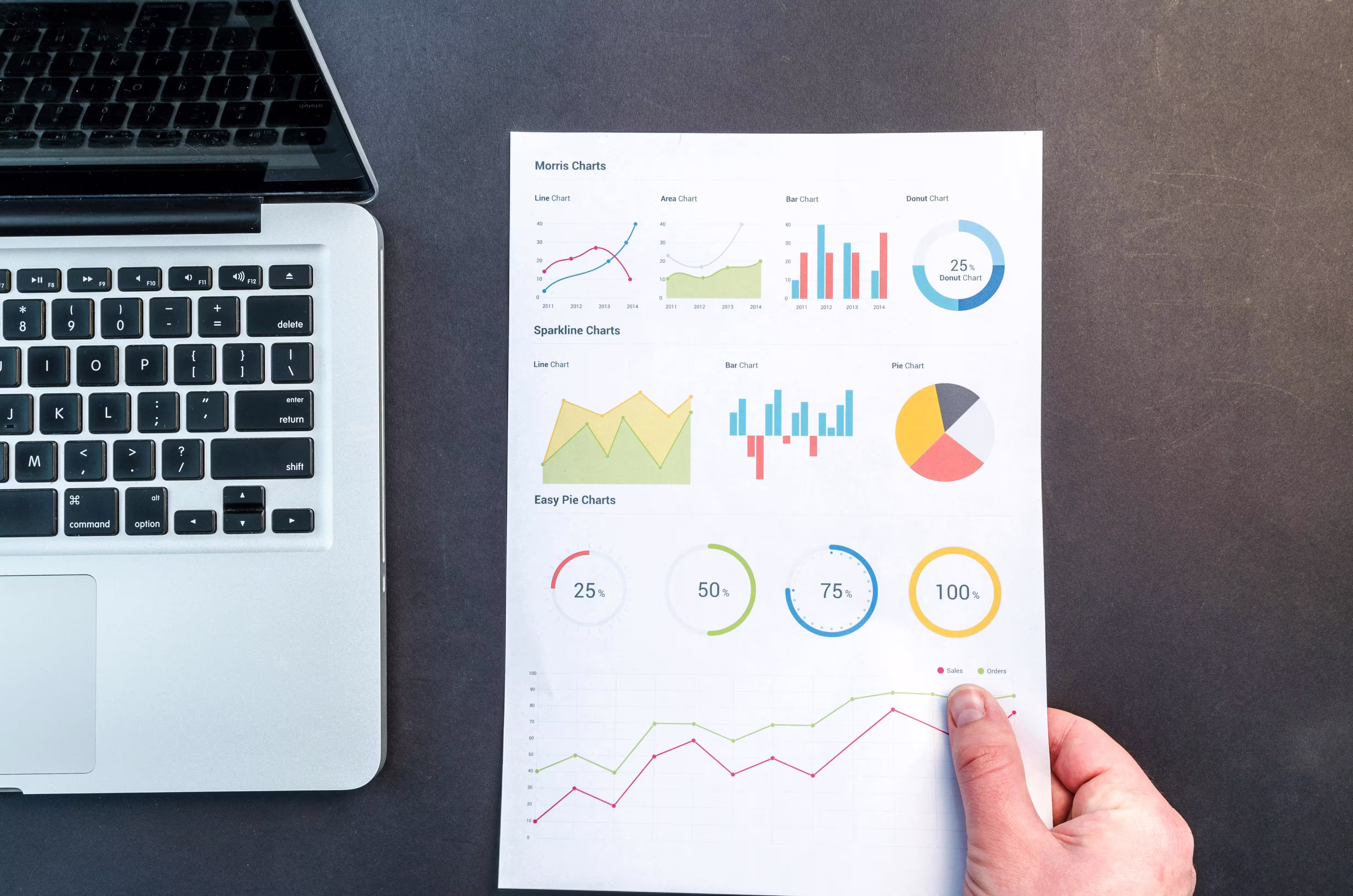 Data & Analytics Services
